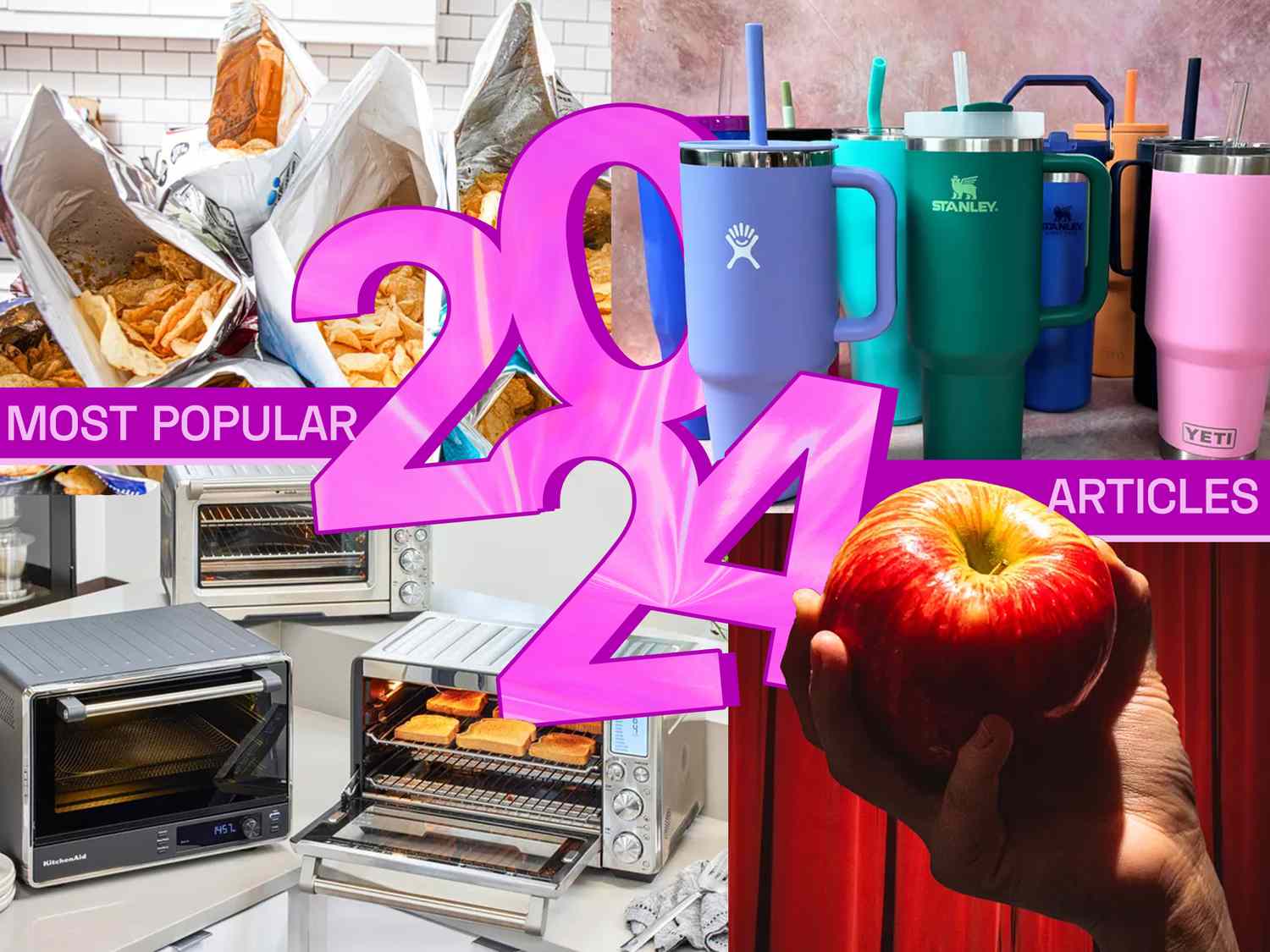 Most Popular Articles of 2024